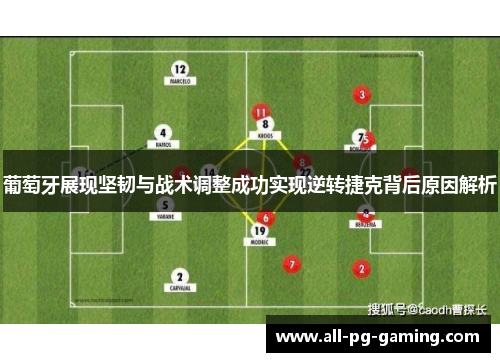 葡萄牙展现坚韧与战术调整成功实现逆转捷克背后原因解析 葡萄牙展现坚韧与战术调整成功实现逆转捷克背后原因解析