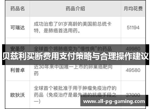 贝兹利买断费用支付策略与合理操作建议