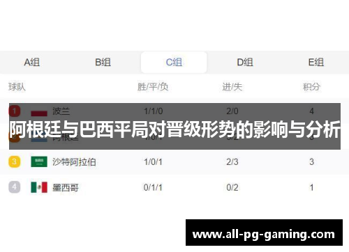 阿根廷与巴西平局对晋级形势的影响与分析 阿根廷与巴西平局对晋级形势的影响与分析