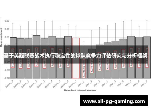 基于英超联赛战术执行稳定性的球队竞争力评估研究与分析框架 基于英超联赛战术执行稳定性的球队竞争力评估研究与分析框架